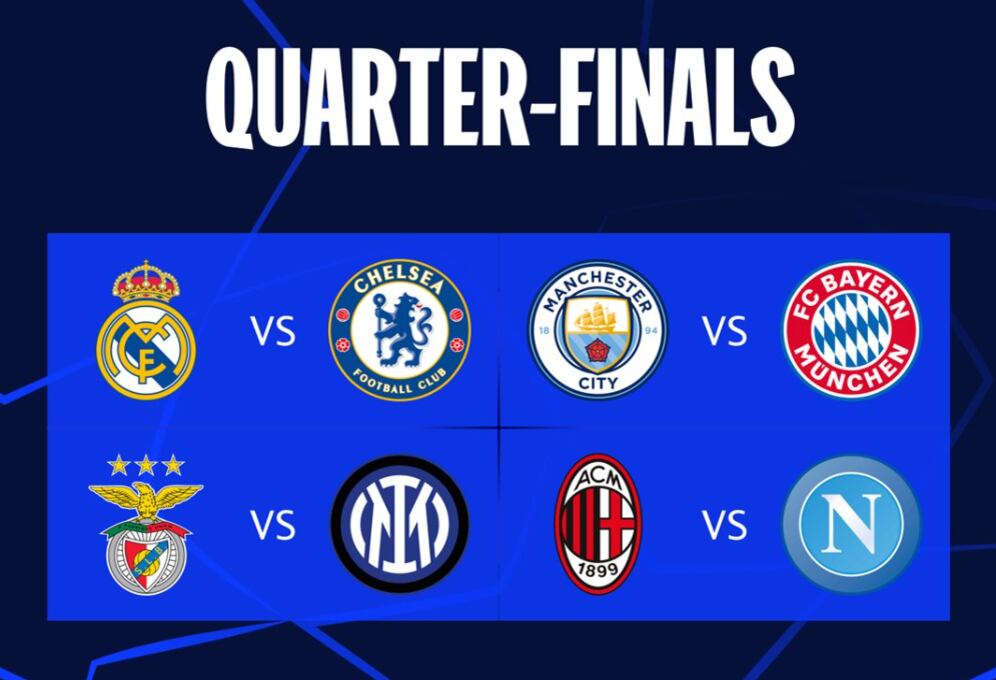 Cuartos de final de Champions League 2023