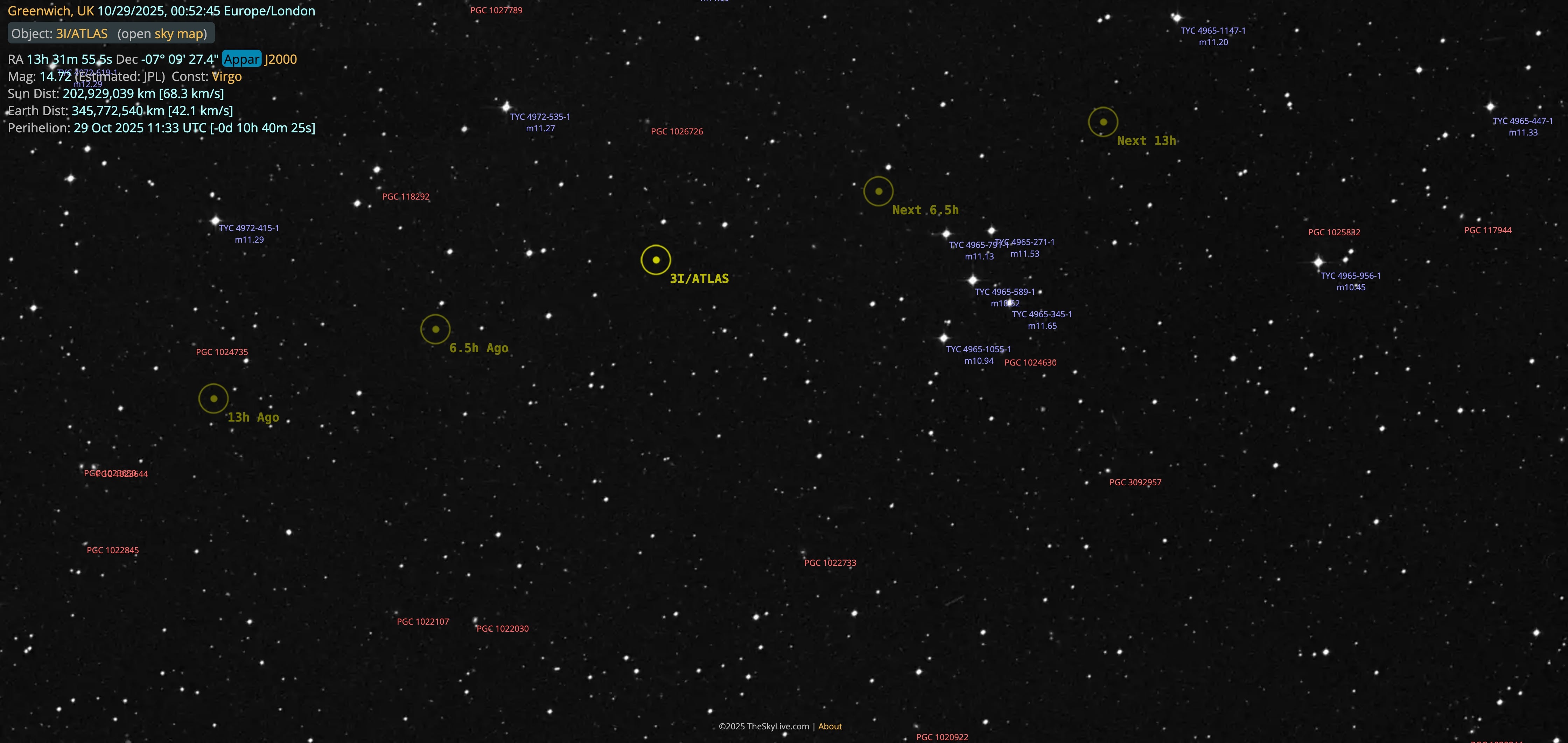 Trayectoria del cometa 3I/ATLAS