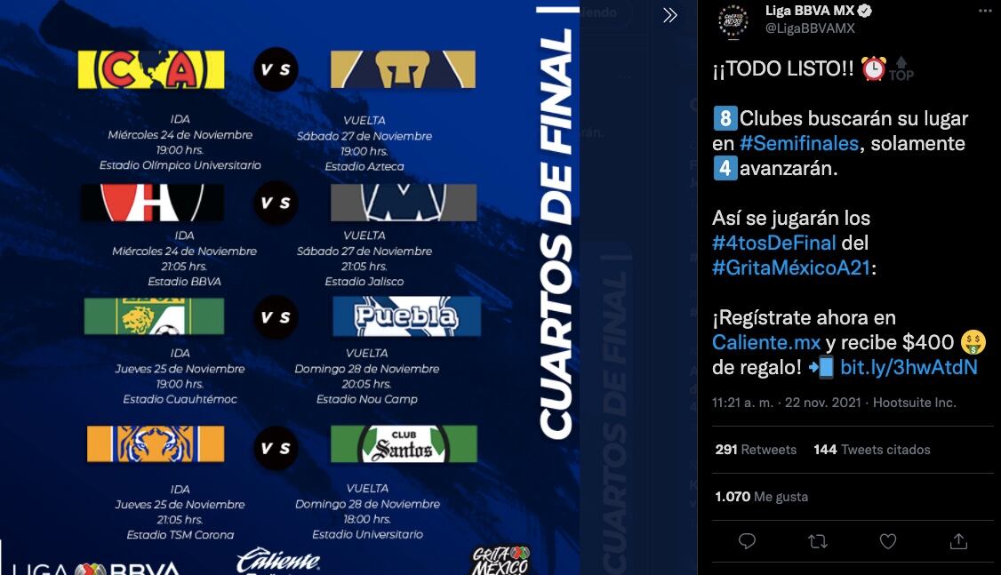 Horarios de los Cuartos de final Apertura 2021