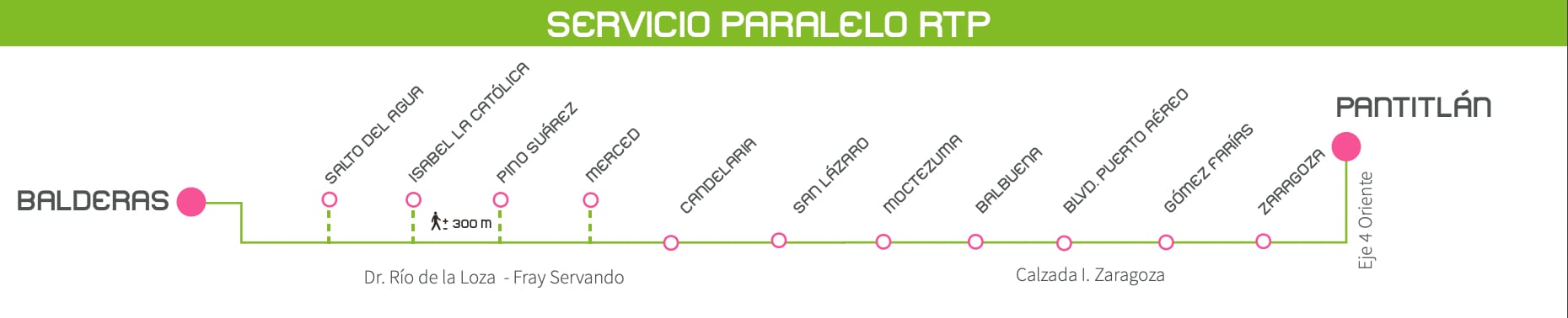 Ruta RTP para librar tramo cerrado de línea 1 del metro