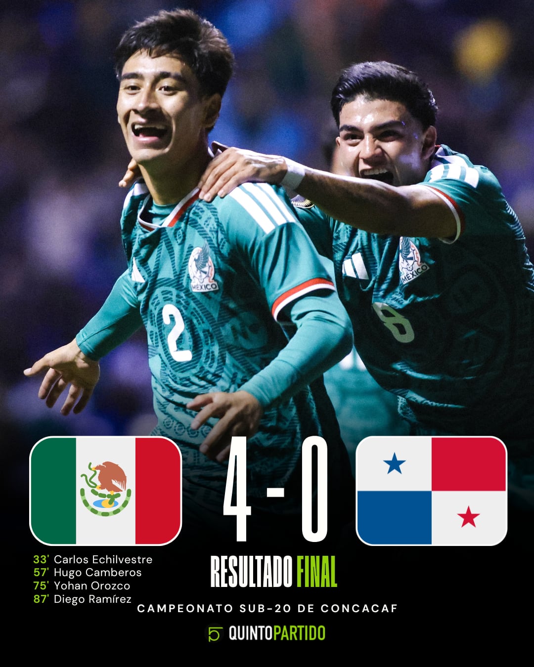 México ganó 4-0 a Panamá en los cuartos de final del Premundial Sub-20.