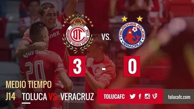 Toluca vs Veracruz