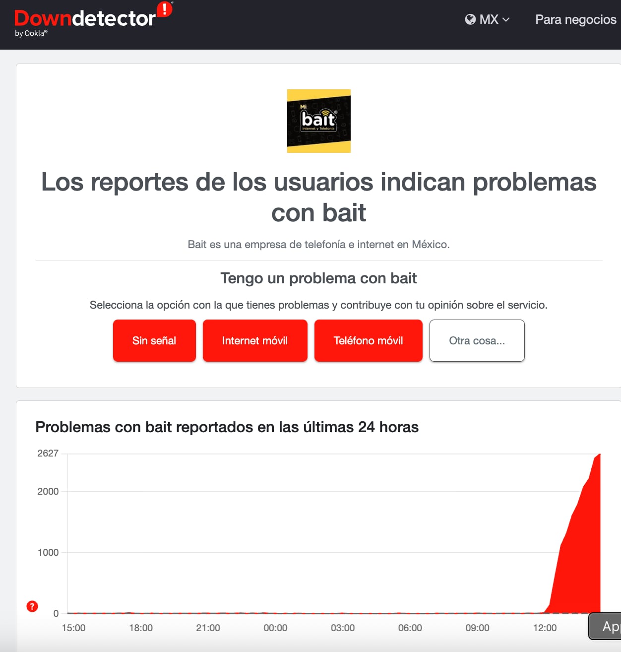 Reportes por fallas en servicio de Bait hoy