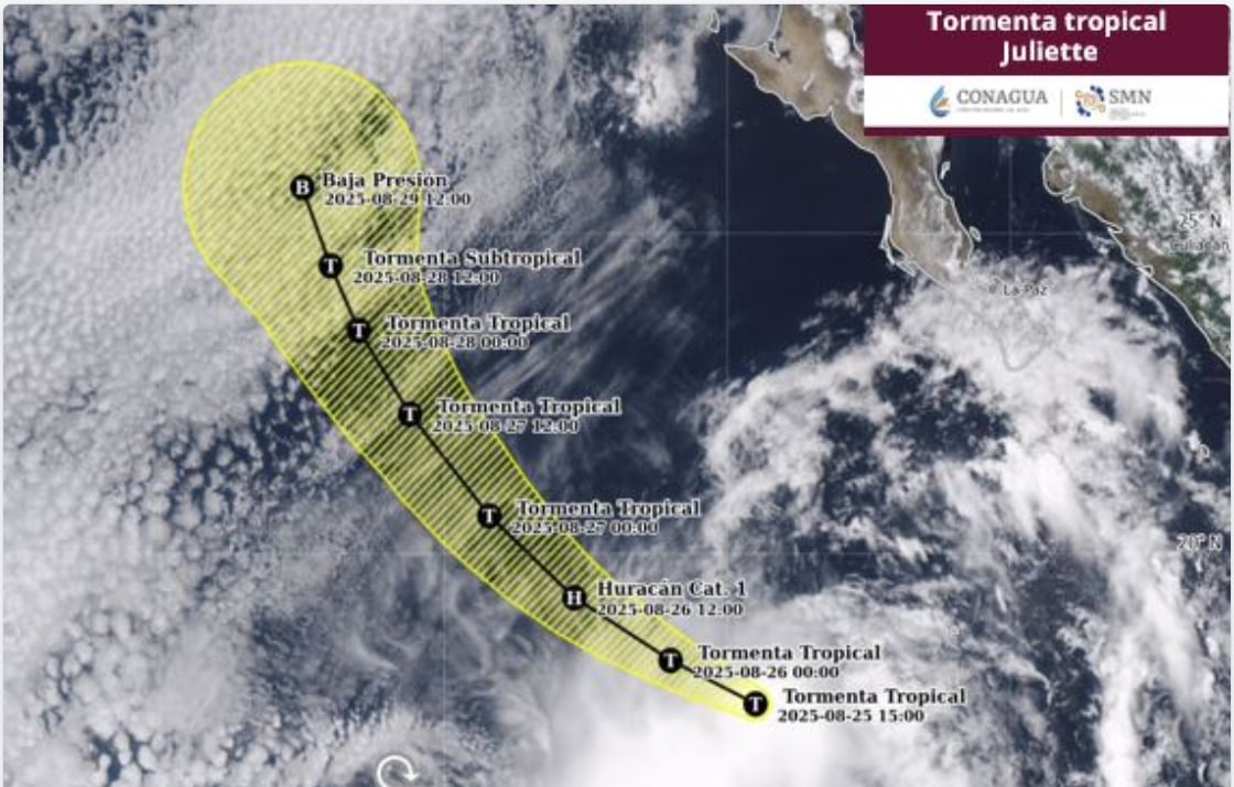 Trayectoria de la Tormenta Tropical Juliette
