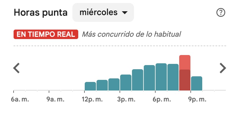Nighthawk Brewery and Pizza, cerca del Pentágono, más concurrida de lo habitual