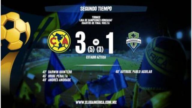 América