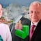 Iniciativa Climática de México lamentó los “años perdidos por AMLO”, pero ve esfuerzo con Claudia Sheinbaum y Pemex