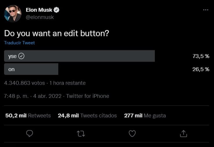 Elon Musk realizó una encuesta para botón de edición en Twitter