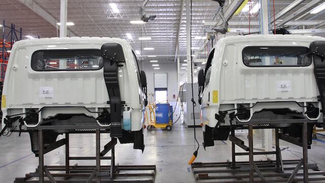 Industria automotriz