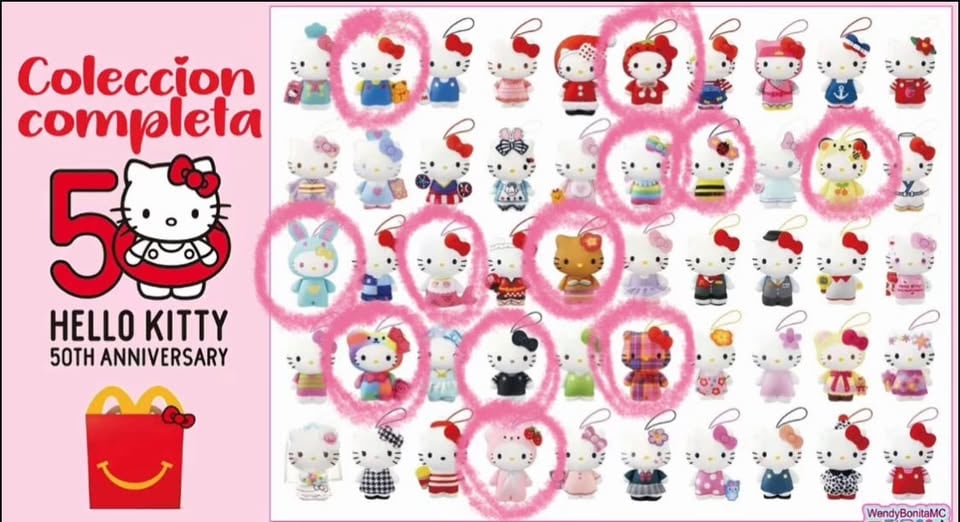 Cajita Feliz de Hello Kitty en McDonald’s