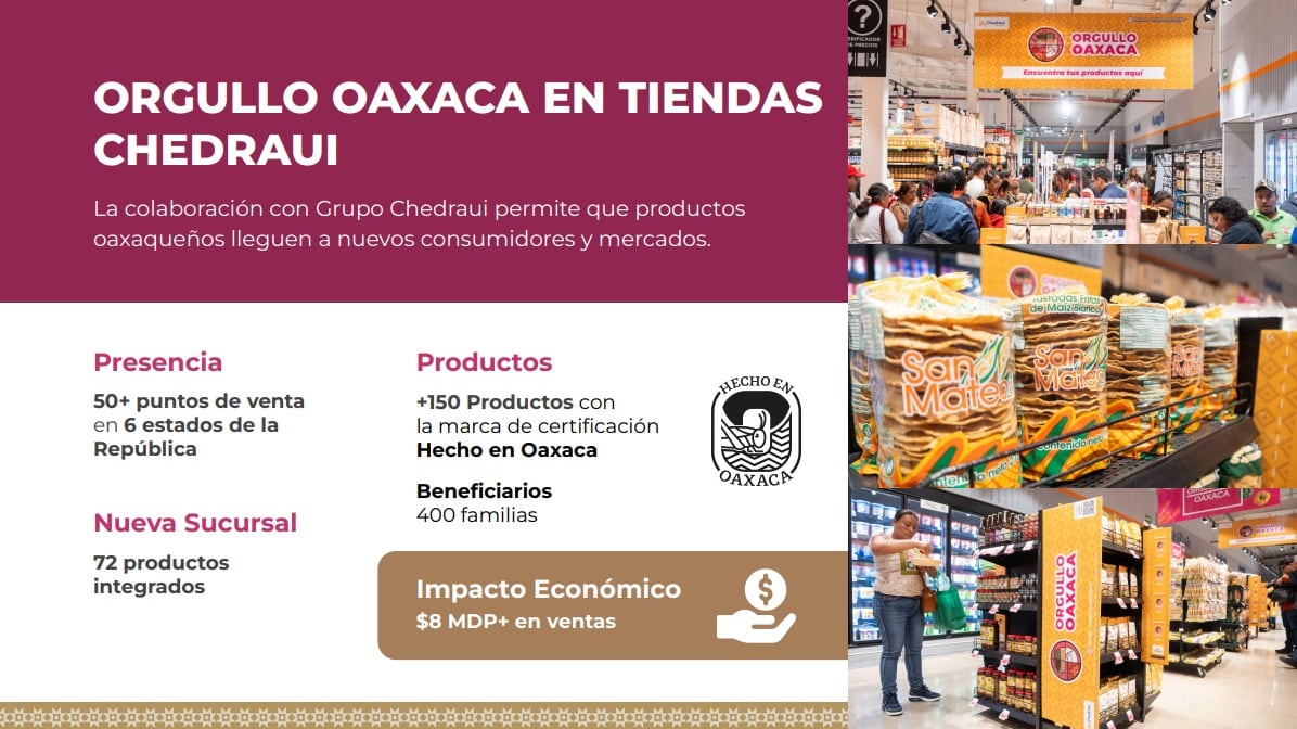 Salomón Jara destaca más de 150 productos vendidos en tiendas Chedraui.