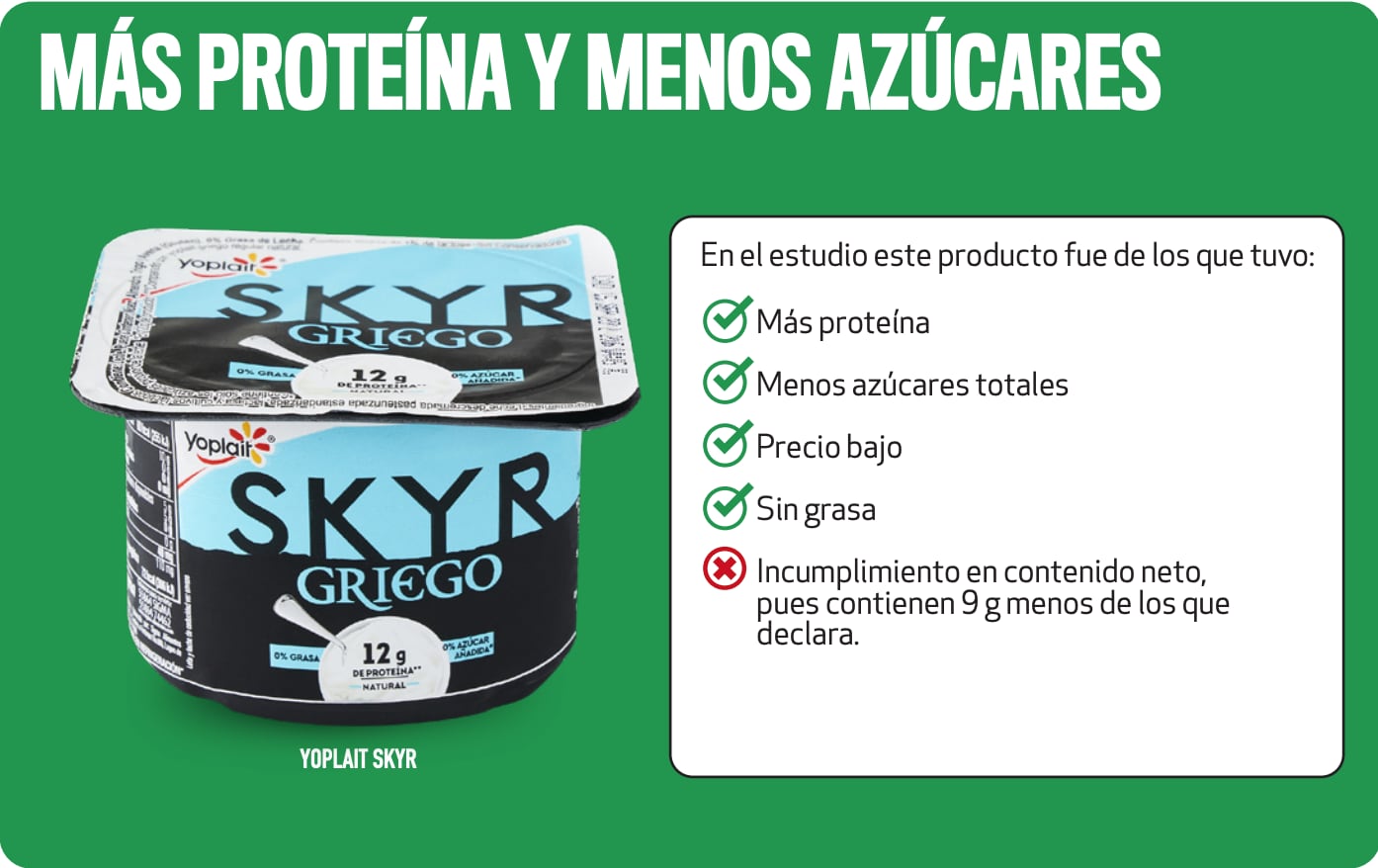 Skyr griego de Yoplait, una de las 8 mejores marcas de yogurt griego según la Profeco