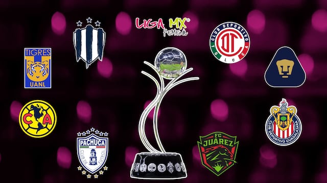 Liguilla de la Liga MX Femenil
