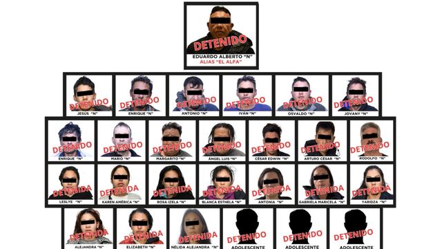 Detienen a 27 integrantes de Los Alfa del CJNG en el Valle de Toluca