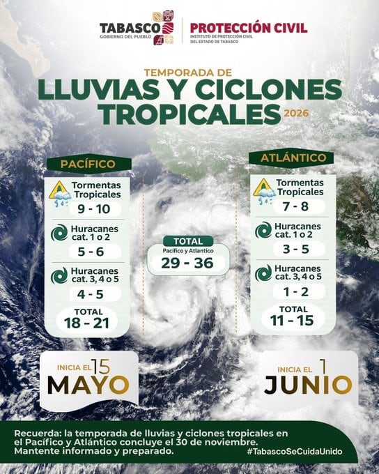 Inicia la temporada de ciclones tropicales en el Pacífico mexicano este 15 de mayo