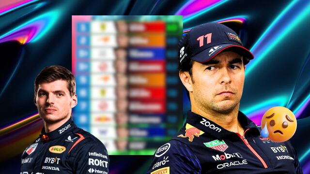 Checo Pérez y Max Verstappen