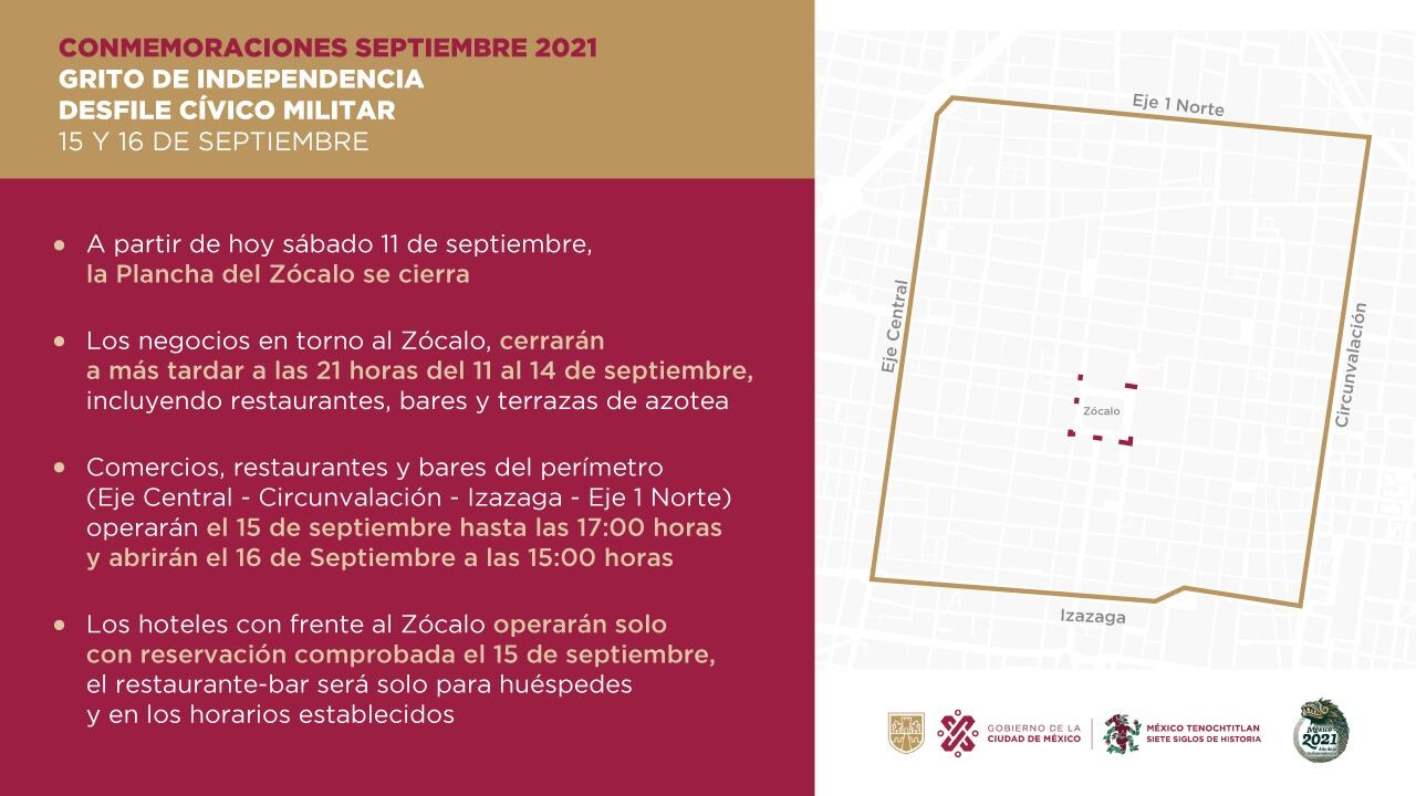 Horario de cierre de bares y restaurantes por el Grito de Independencia