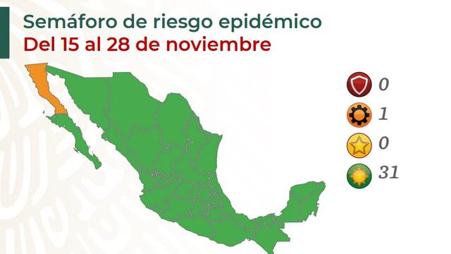 Semáforo Covid19 en México del 15 al 28 de noviembre