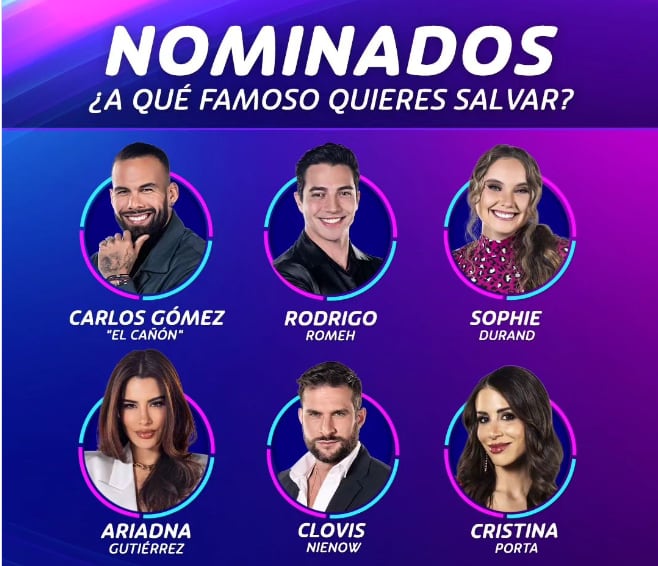 Nominados de La Casa de los Famosos 2024