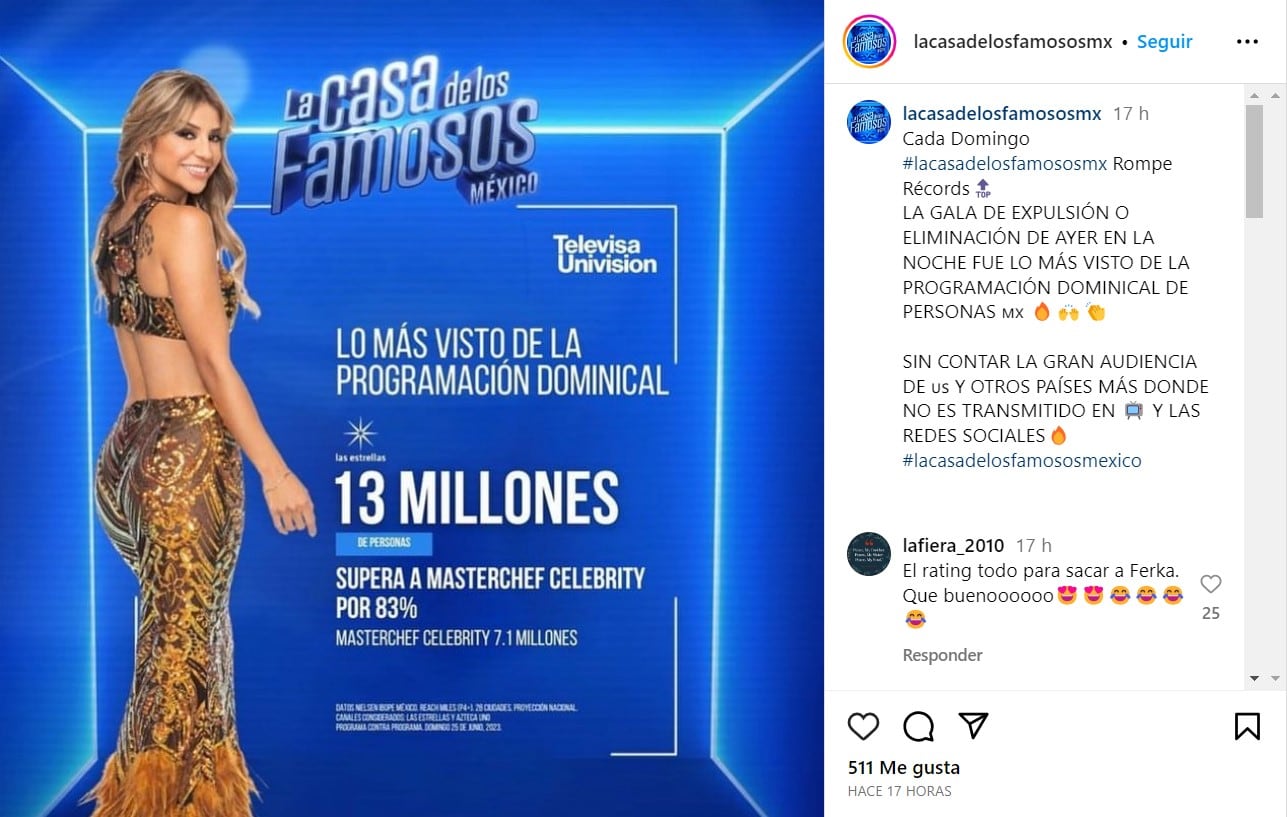 La Casa de los Famosos México