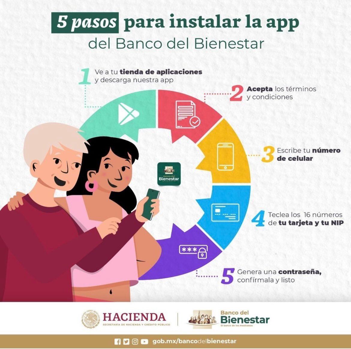 Tarjeta Bienestar desde tu celular