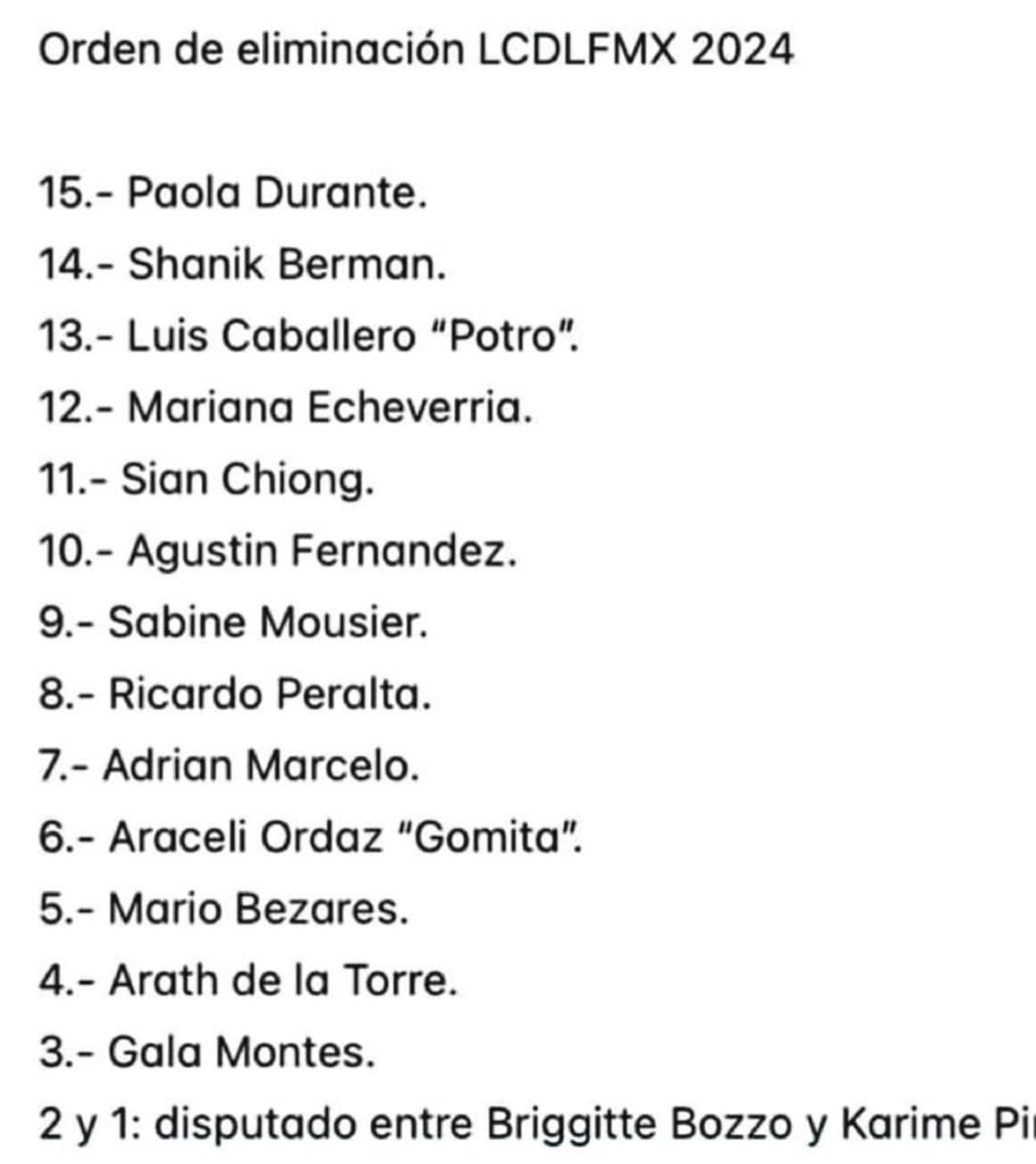 Lista de eliminados y posibles ganadora de La Casa de los Famosos México 2024.