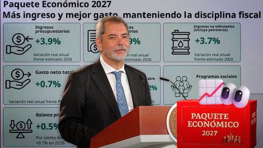 Édgar Amador revela las cifras clave del Paquete Económico 2027 de Sheinbaum