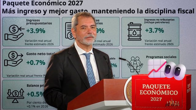 Édgar Amador revela las cifras clave del Paquete Económico 2027