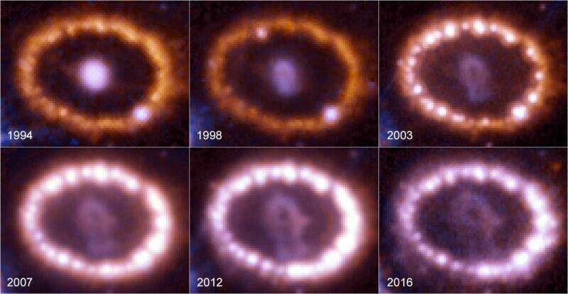 Supernova 1987a