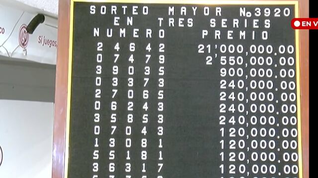 Resultados Sorteo Mayor 3920 de Lotería Nacional: Ganadores de hoy 5 de marzo de 2024