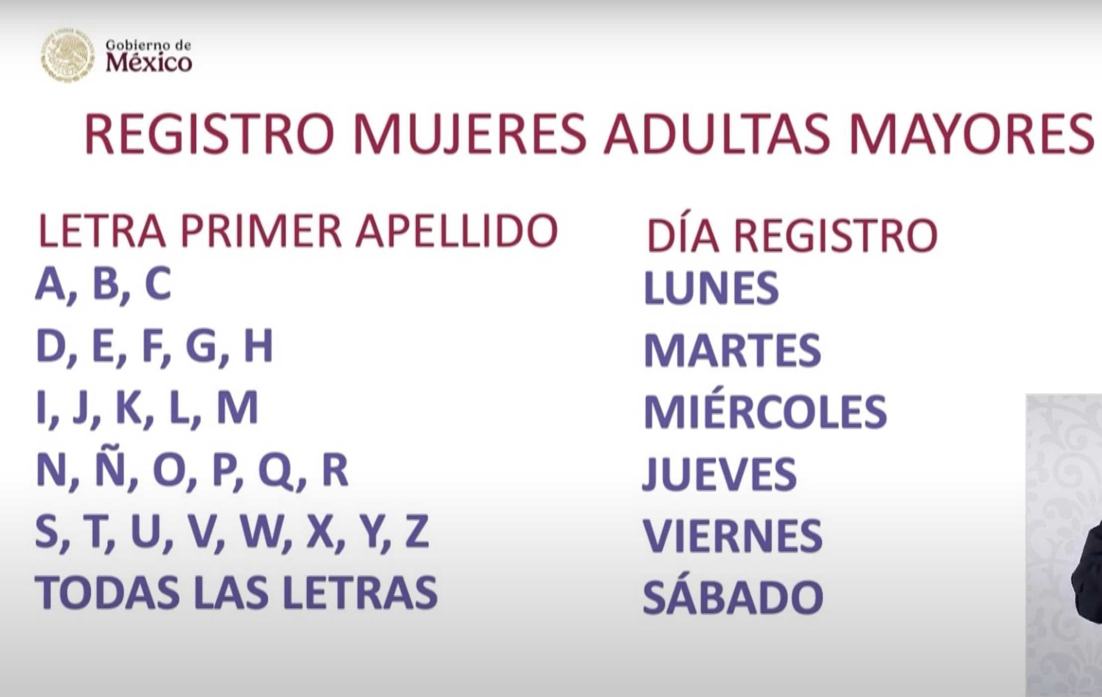 Calendario de registro de mujeres adultas mayores