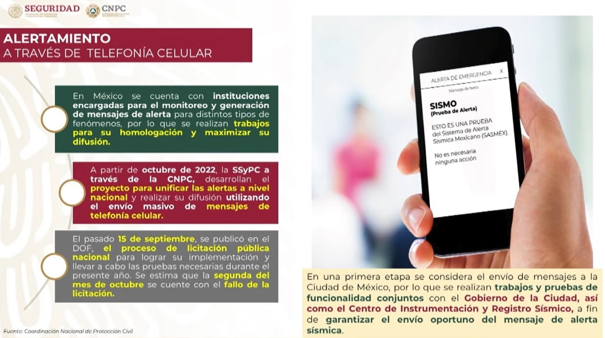 Alertamiento de sismos por mensajes vía celular
