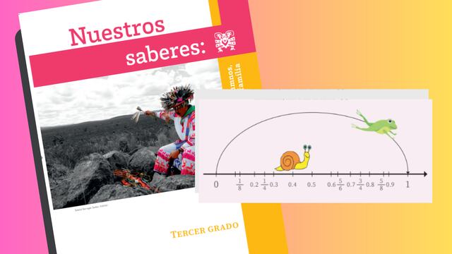 Errores en libros de texto SEP