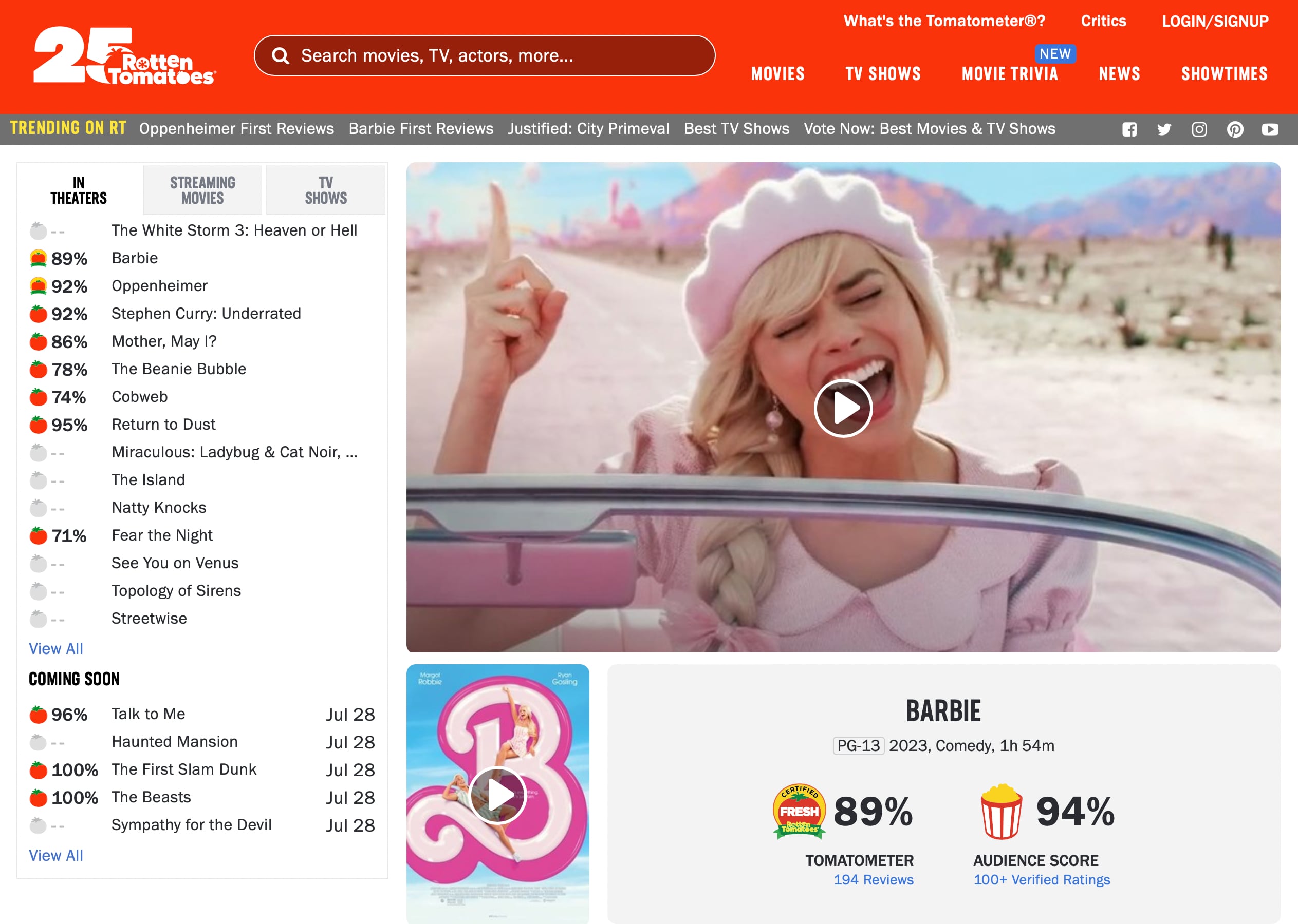 Barbie: La Película arrasa entre audiencia y crítica con calificación en Rotten Tomatoes para salvar la taquilla del año