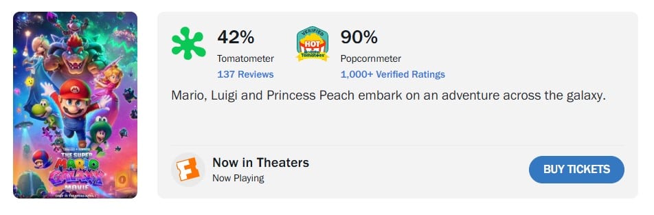 Super Mario Galaxy: La Película en Rotten Tomatoes