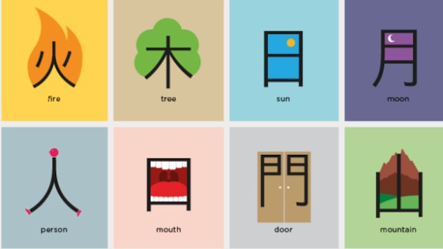 VIDEO: Cómo aprender chino en 10 minutos