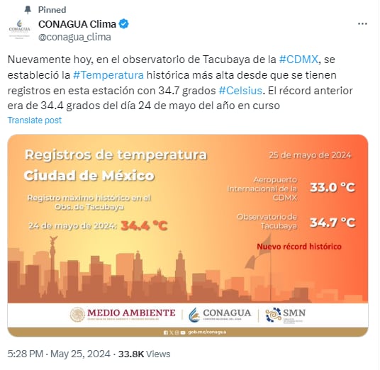 Nuevo récord de calor en CDMX
