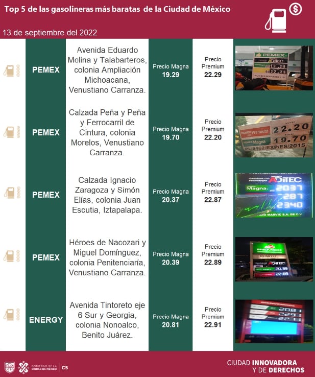 Gasolina barata 13 de septiembre