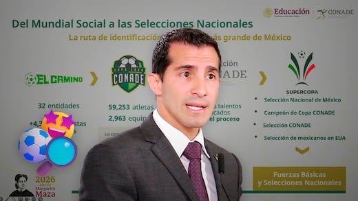 Así busca Conade encontrar a las futuras estrellas del futbol mexicano