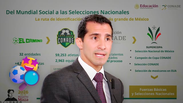 Así busca Conade encontrar a las futuras estrellas del futbol mexicano