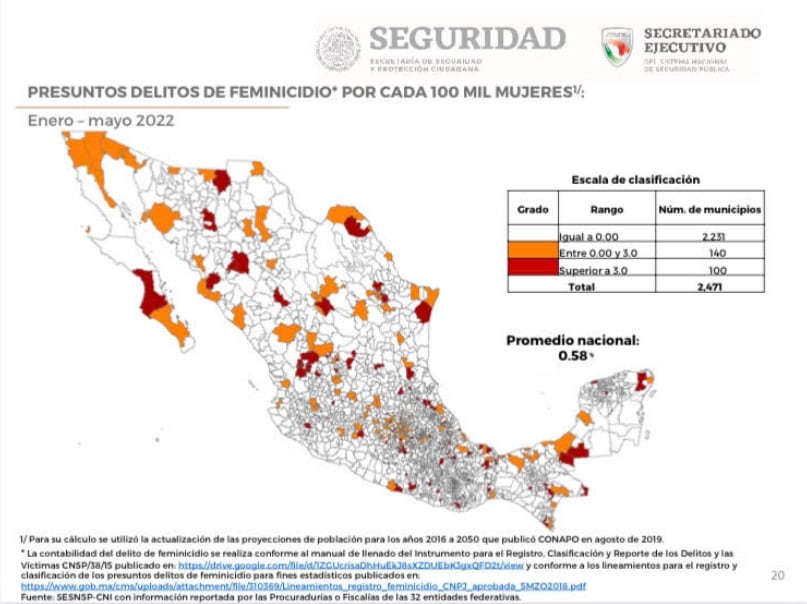 Violencia contra las mujeres