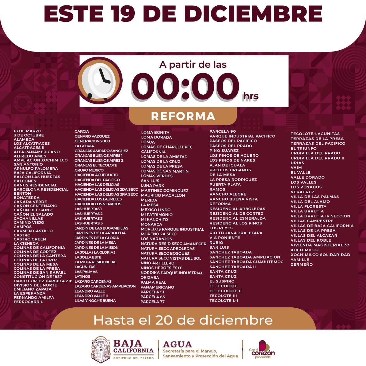 Cortes de agua en Tijuana