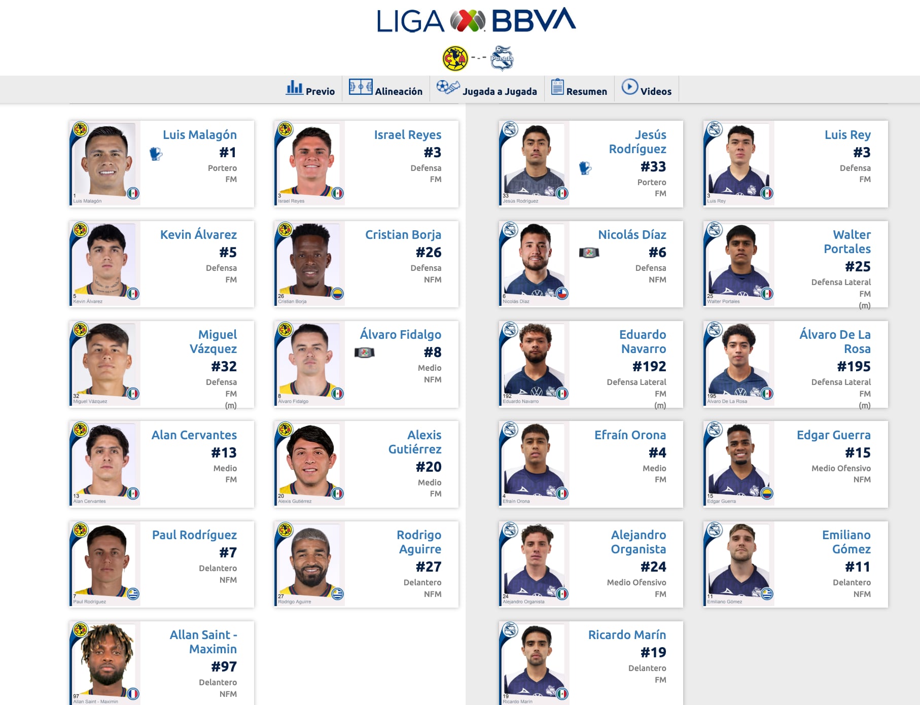 América vs Puebla en vivo: Confirmadas las alineaciones para el partido de la Jornada 14 de la Liga MX