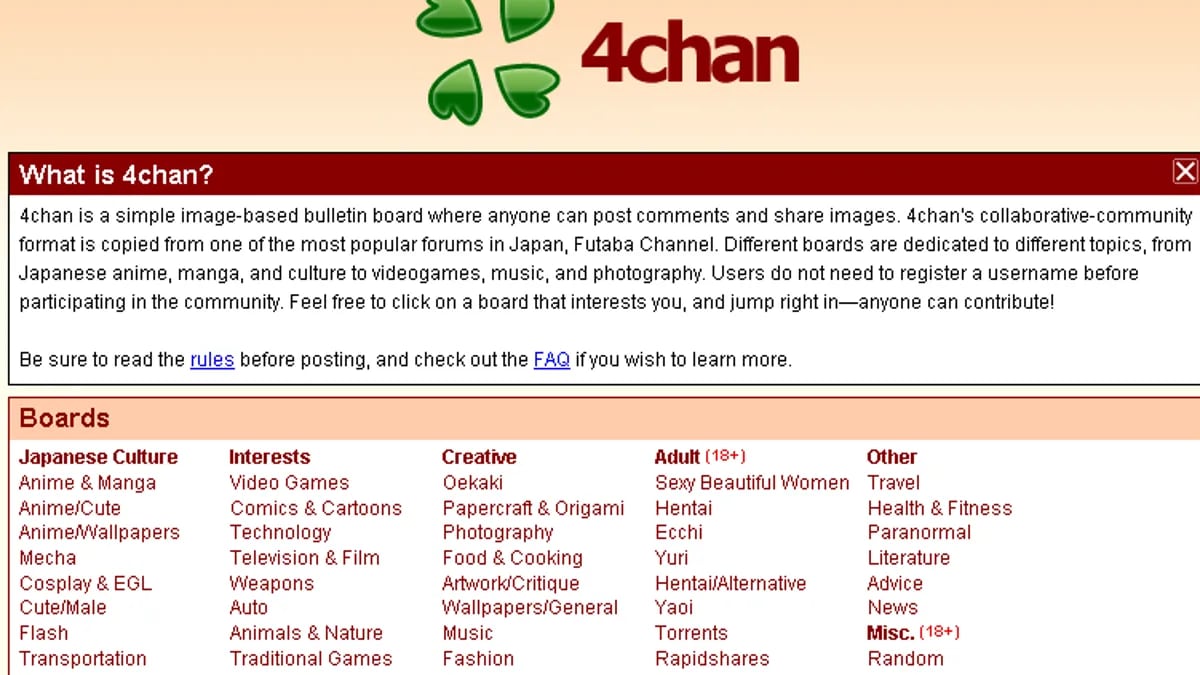 Reportan caída de 4chan