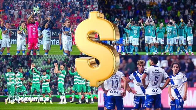 Multipropiedad de la Liga MX