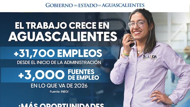 INEGI: Aguascalientes reduce pobreza laboral y alcanza mínimos de desempleo