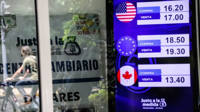 Valor del dólar estadounidense