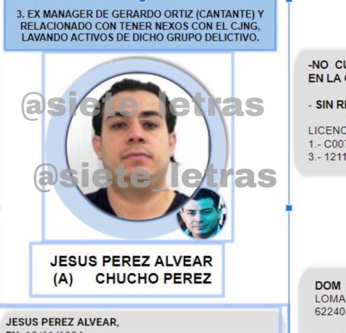Jesús Pérez Alvear