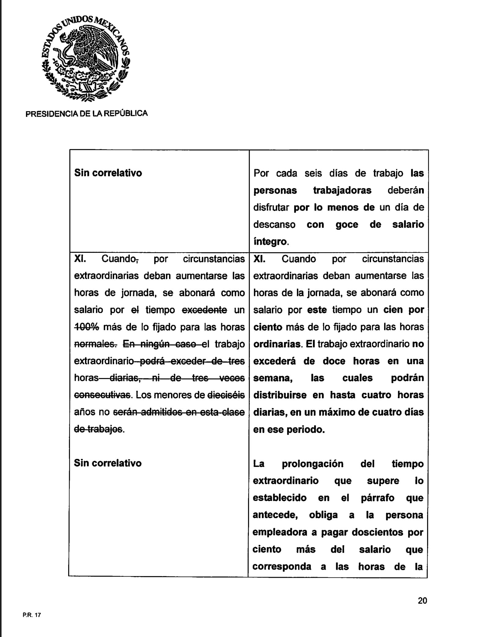 Reforma de las 40 horas