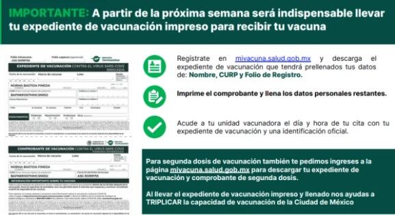 Expediente de vacunación